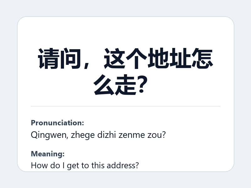Phrase card: 请问，这个地址怎么走？ (Qingwen, zhege dizhi zenme zou?) - How do I get to this address?