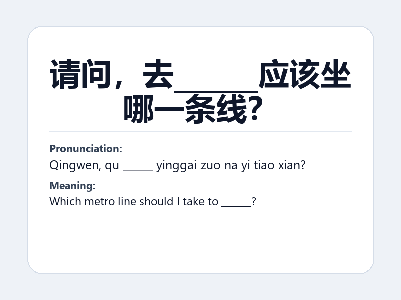 Phrase card: 请问，去______应该坐哪一条线？ (Qingwen, qu ______ yinggai zuo na yi tiao xian?) - Which metro line should I take to ______?