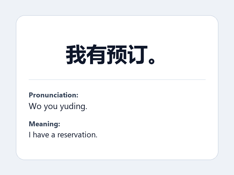 Phrase card: 我有预订。 (Wo you yuding.) - I have a reservation.