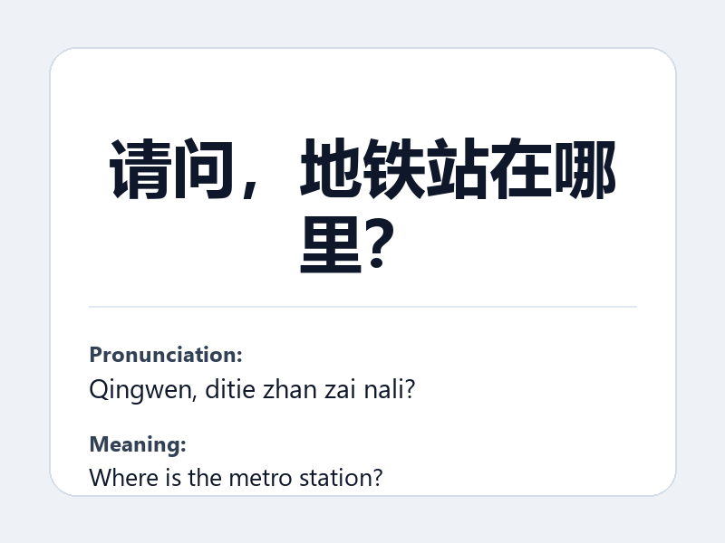 Phrase card: 请问，地铁站在哪里？ (Qingwen, ditie zhan zai nali?) - Where is the metro station?