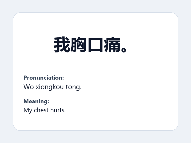 Phrase card: 我胸口痛。 (Wo xiongkou tong.) - My chest hurts.