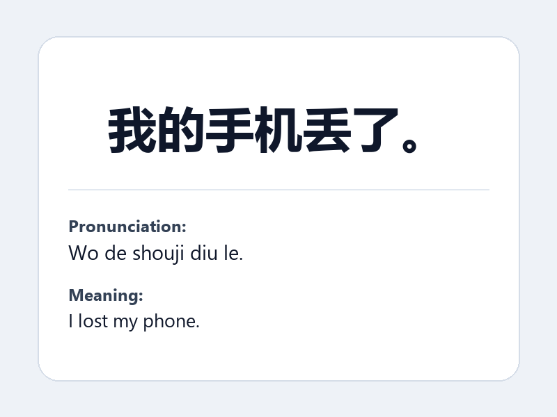 Phrase card: 我的手机丢了。 (Wo de shouji diu le.) - I lost my phone.