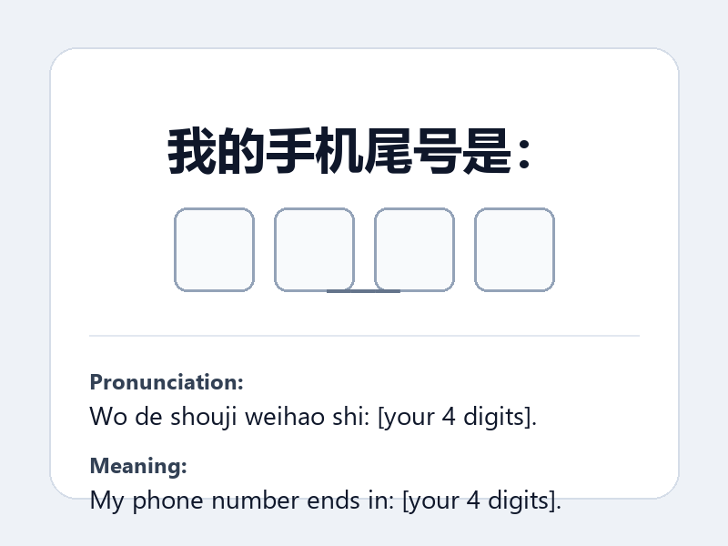 Phrase card template: 我的手机尾号是：____ (Wo de shouji weihao shi: [your 4 digits].) - My phone number ends in: [your 4 digits].