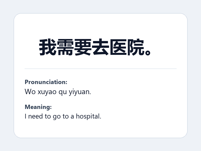Phrase card: 我需要去医院。 (Wo xuyao qu yiyuan.) - I need to go to a hospital.