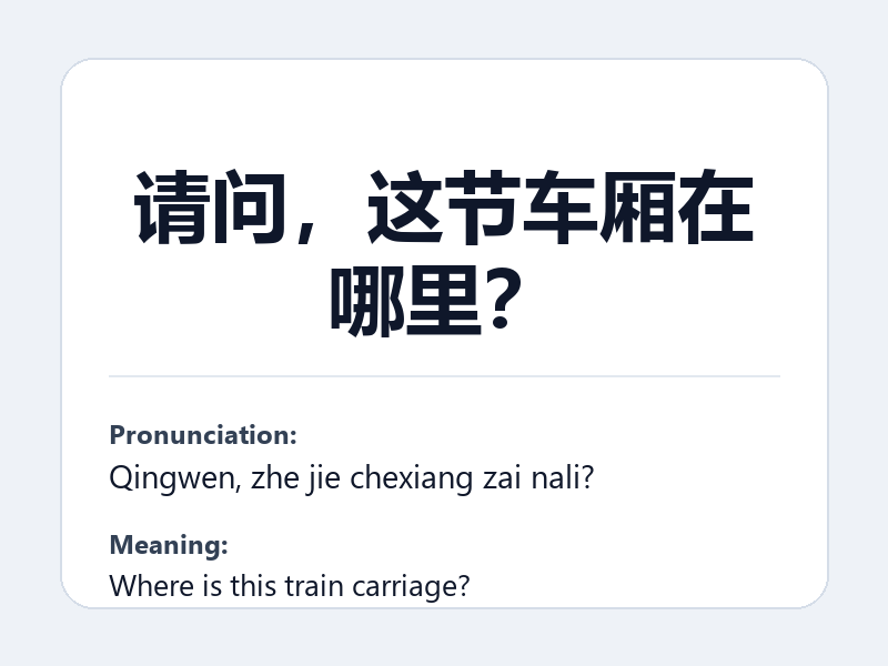 Phrase card: 请问，这节车厢在哪里？ (Qingwen, zhe jie chexiang zai nali?) - Where is this train carriage?