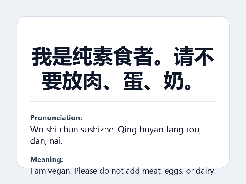 Phrase card: 我是纯素食者。请不要放肉、蛋、奶。 (Wo shi chun sushizhe. Qing buyao fang rou, dan, nai.) - I am vegan. Please do not add meat, eggs, or dairy.