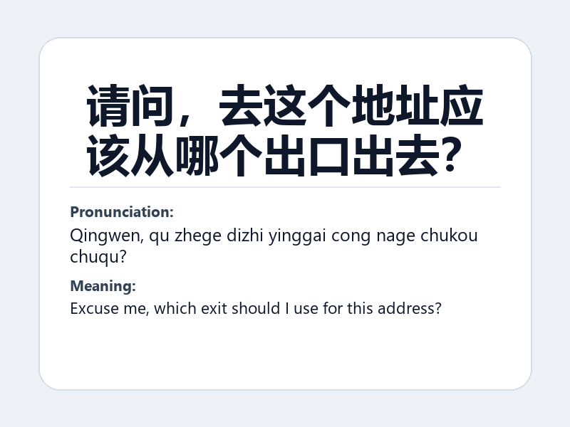 Phrase card: 请问,去这个地址应该从哪个出口出去? (Qingwen, qu zhege dizhi yinggai cong nage chukou chuqu?) - Excuse me, which exit should I use for this address?