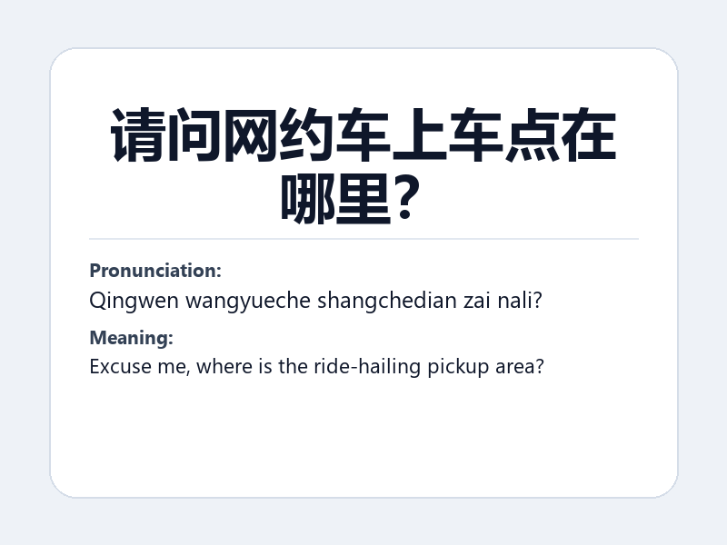 Phrase card: 请问网约车上车点在哪里? (Qingwen wangyueche shangchedian zai nali?) - Excuse me, where is the ride-hailing pickup area?